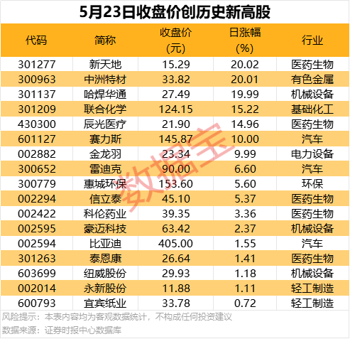 bbmarkets外汇平台，到底是机遇还是风险？你会如何选择？