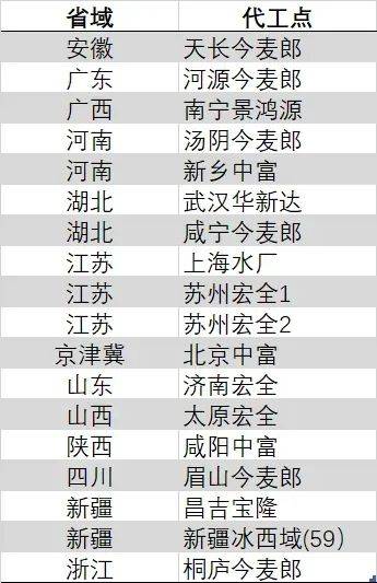 ea35智慧运维器能否引领将来智慧家居潮流？
